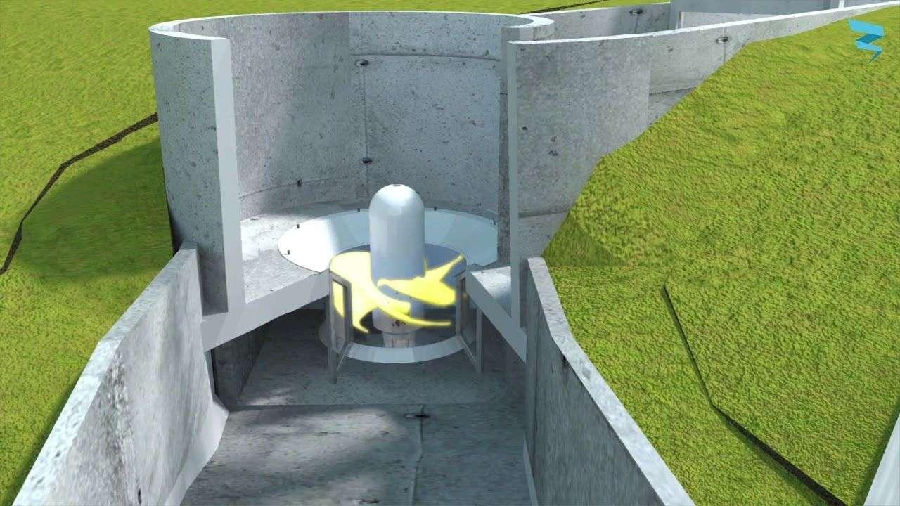 la turbine à tourbillon respectueuse de l’environnement.